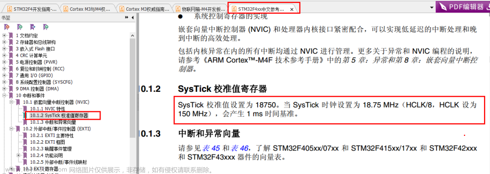 STM32F407 滴答定时器