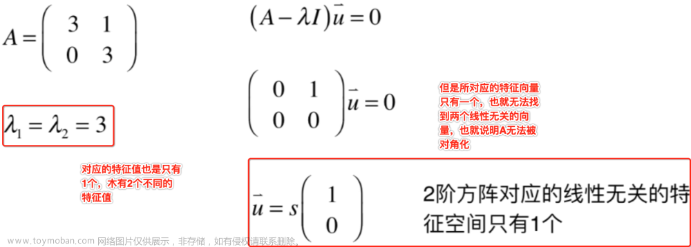 线性代数学习之特征值与特征向量