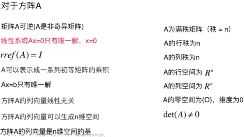 线性代数学习之特征值与特征向量