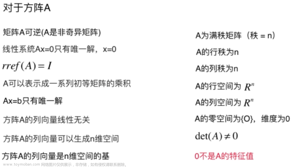 线性代数学习之特征值与特征向量