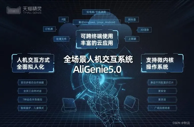 AI智能助手的未来：与人类互动的下一代人工智能技术