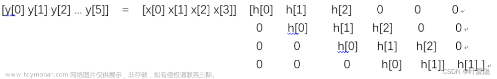 线性卷积和循环卷积（圆周卷积）