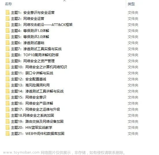 网络安全专业的就业方向有哪些？