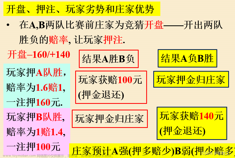 数学建模笔记（十二）：概率模型