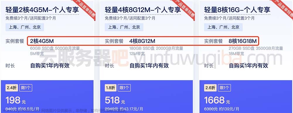 騰訊云輕量應(yīng)用服務(wù)器性能如何？測評來了