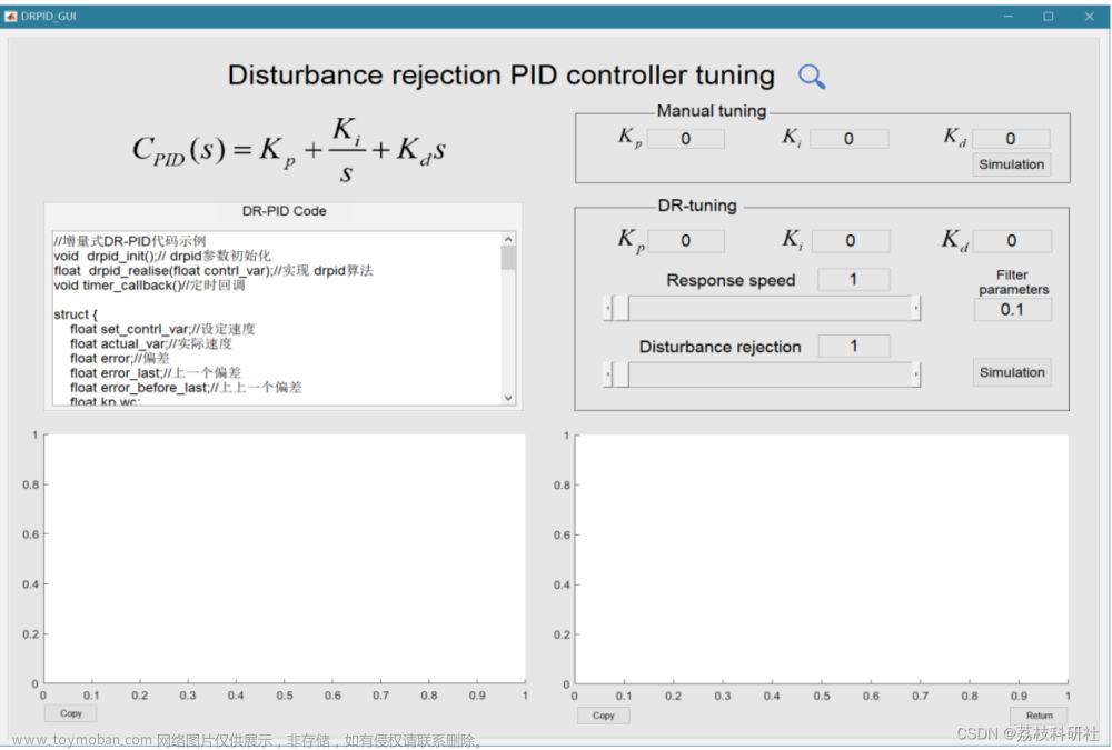 【抗扰PID控制】干扰抑制PID控制器研究（Matlab代码实现）