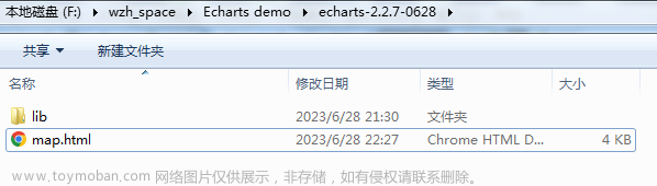 基于Echarts2.X的地图数据可视化指南