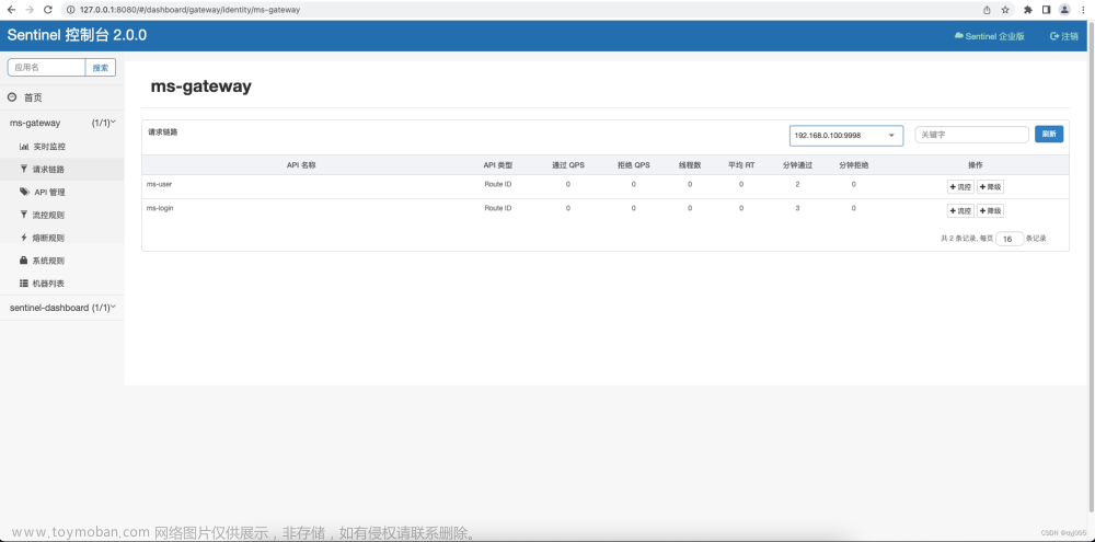 基于Ant DesignPro Vue + SpringBoot 前后端分离 - 后端微服化 + 接口网关 + Nacos + Sentinel,微服务,Java,vue.js,spring boot,sentinel