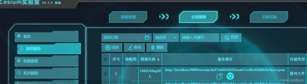 UE4 Cesium離線生成地形,ue4