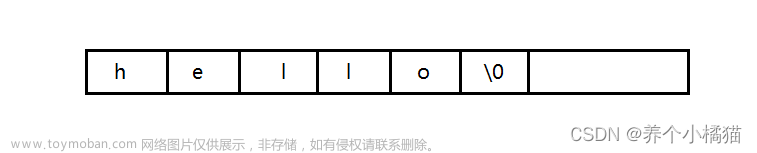 第四章 数组,C语言学习笔记,c语言