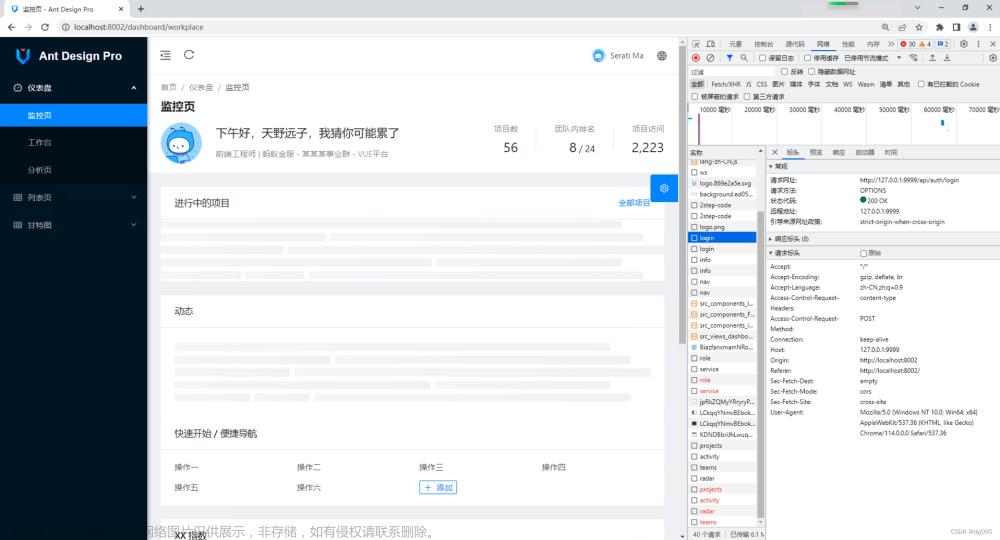 基于Ant DesignPro Vue + SpringBoot 前后端分离 - 后端微服化 + 接口网关 + Nacos,微服务,Java,vue.js,spring boot,前端