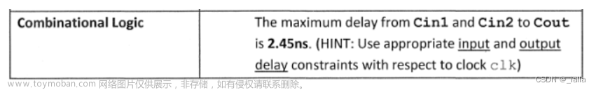 《综合与Design_Compiler》学习笔记——第一章综合综述 第二章verilog语言结构到门级的映射 第三章 使用DC进行综合,IC后端相关,学习,笔记,DC