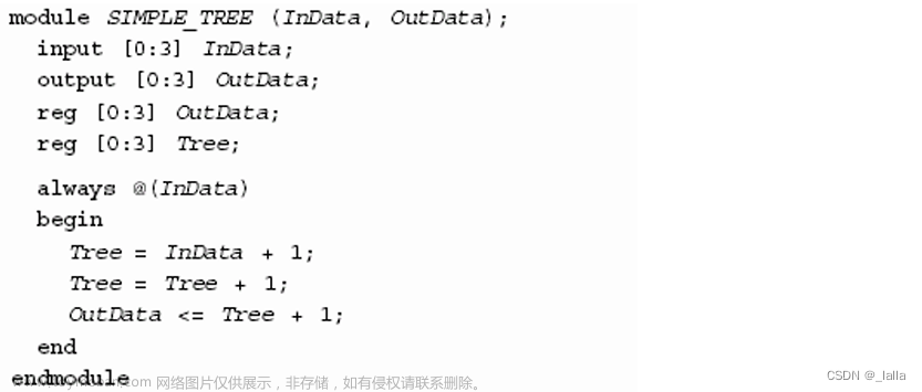 《综合与Design_Compiler》学习笔记——第一章综合综述 第二章verilog语言结构到门级的映射 第三章 使用DC进行综合,IC后端相关,学习,笔记,DC