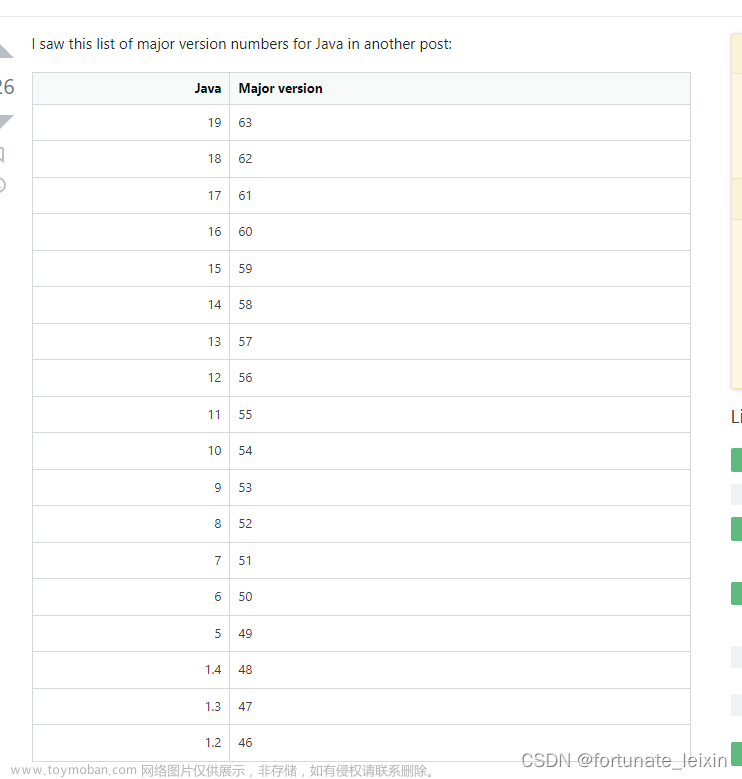 java: 无法访问org.springframework.boot.SpringApplication；类文件具有错误的版本 61.0, 应为 52.0,java,java,spring boot,spring