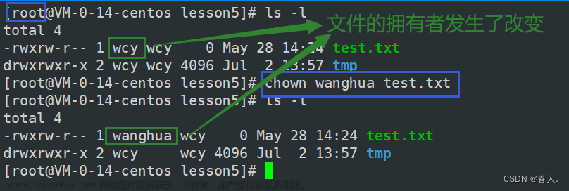 【Linux】权限管理——还在因为没有权限而头疼？手把手教你修改权限,Linux,linux,运维,服务器