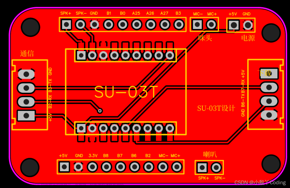 基于stm32的智能风扇,DIY作品,stm32,单片机,嵌入式硬件