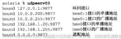 UNIX网络编程卷一 学习笔记 第二十二章 高级UDP套接字编程,网络,unix,学习