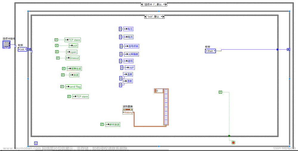 labview tcp通信,嵌入式硬件,tcp/ip,stm32