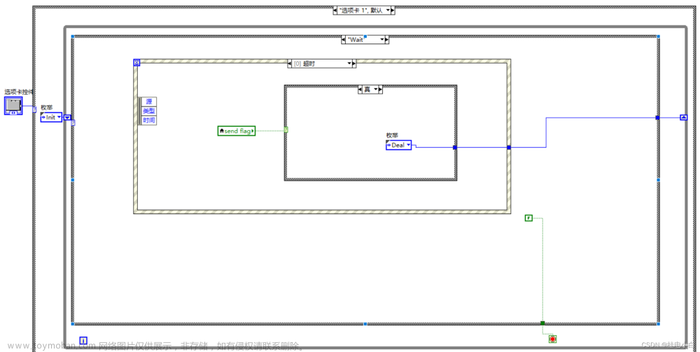 labview tcp通信,嵌入式硬件,tcp/ip,stm32