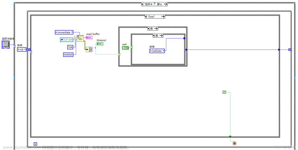 labview tcp通信,嵌入式硬件,tcp/ip,stm32