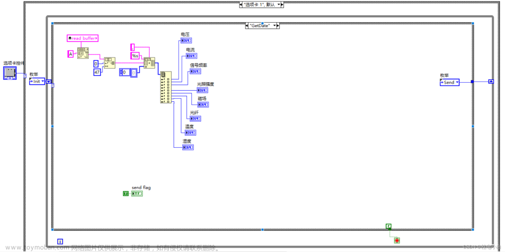 labview tcp通信,嵌入式硬件,tcp/ip,stm32