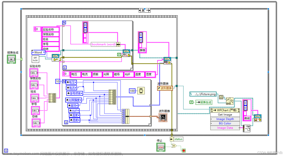 labview tcp通信,嵌入式硬件,tcp/ip,stm32