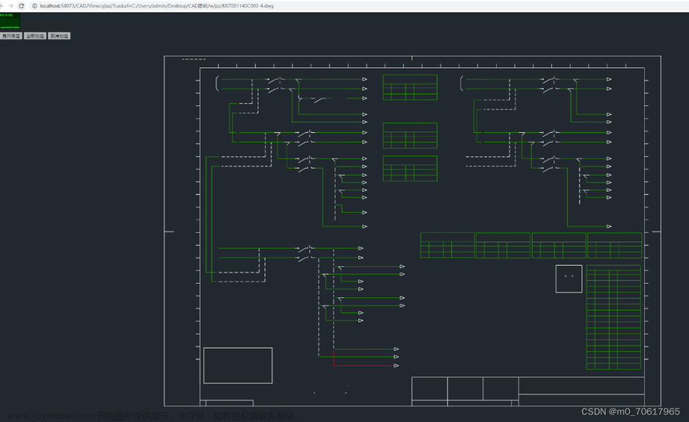 云數(shù)dwg引擎,javascript,json,c#,c++,AI作畫