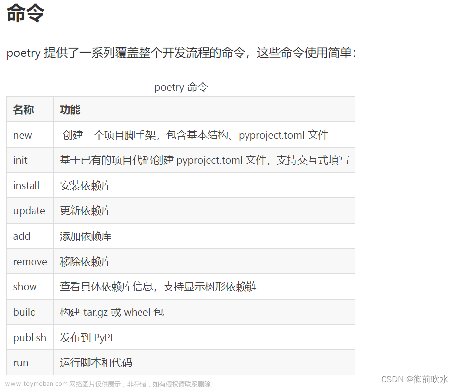 poetry安装,比较零散的记录,python,开发语言