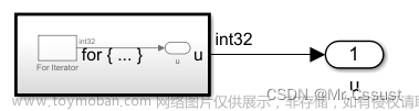 simulink循环模块,Matlab/Simulink,汽车,mcu,开发语言,matlab,算法