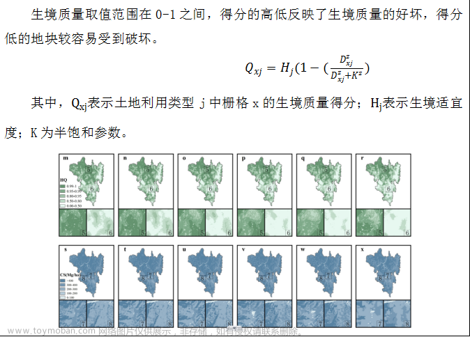 【生态系统服务】构建生态安全格局--权衡与协同动态分析--多情景模拟预测--社会价值评估,生态,环境,农业,安全