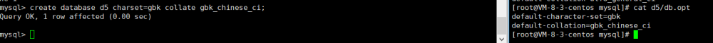 【MySql】數(shù)據(jù)庫的增刪改查,MySql,數(shù)據(jù)庫,mysql,sql