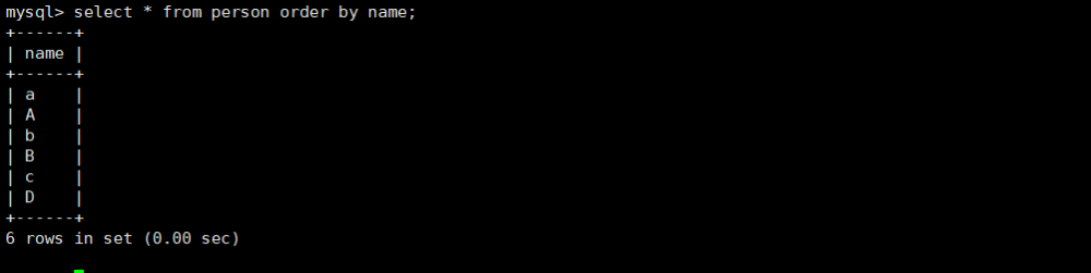 【MySql】數(shù)據(jù)庫的增刪改查,MySql,數(shù)據(jù)庫,mysql,sql