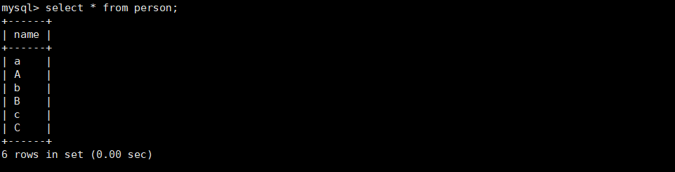 【MySql】數(shù)據(jù)庫的增刪改查,MySql,數(shù)據(jù)庫,mysql,sql