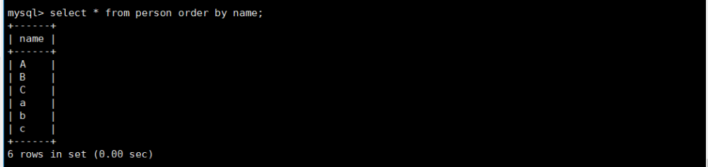 【MySql】數(shù)據(jù)庫的增刪改查,MySql,數(shù)據(jù)庫,mysql,sql