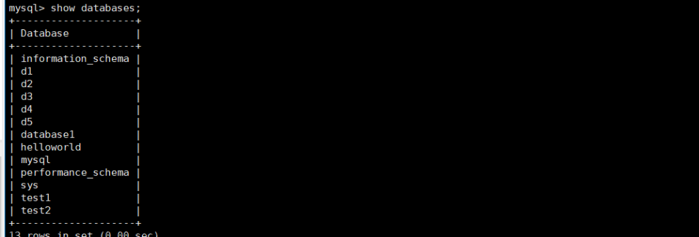 【MySql】數(shù)據(jù)庫的增刪改查,MySql,數(shù)據(jù)庫,mysql,sql