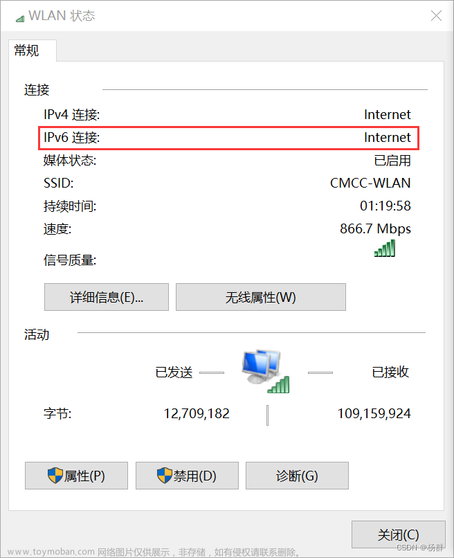 IPv6 学习笔记,网络通讯,学习,笔记,网络协议