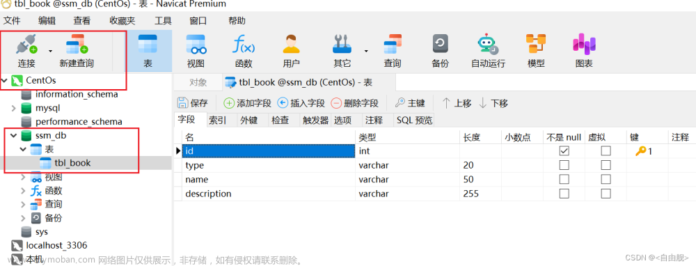 linux 运行springboot项目,Java,java,linux,开发语言