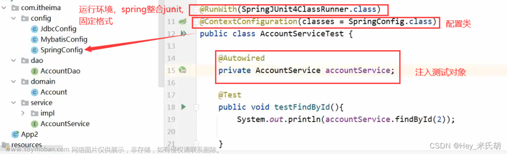 spring-spring整合Junit,spring,junit,數(shù)據(jù)庫