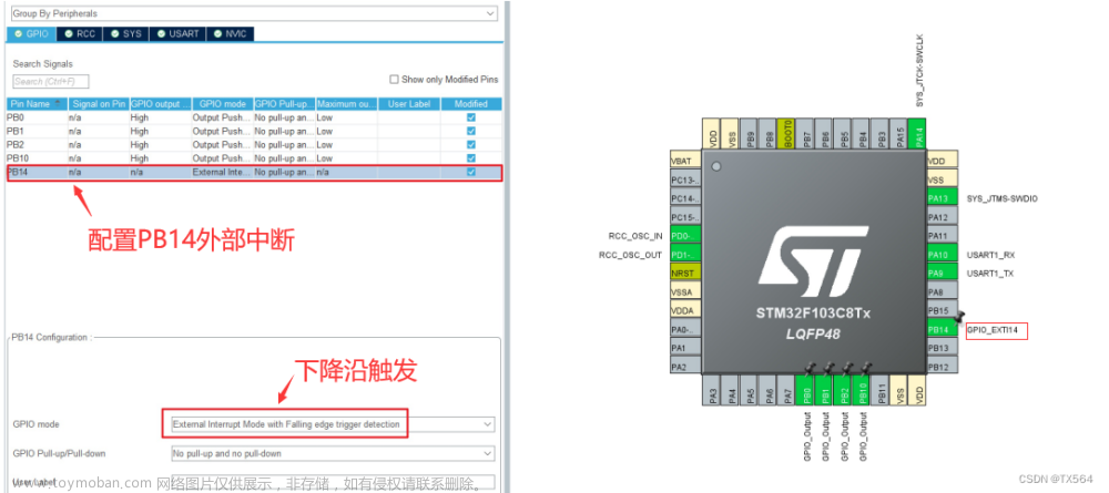 stm32f103c8t6循迹小车,stm32,单片机,嵌入式硬件
