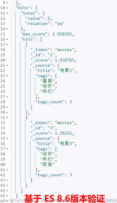 探索 Elasticsearch 8.X Terms Set 检索的应用与原理,elasticsearch,搜索引擎,大数据,全文检索