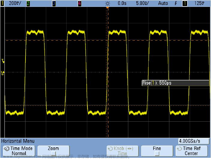 示波器带宽,示波器技术,fpga开发,示波器技术,嵌入式开发