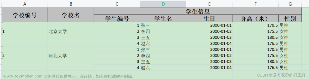 SpringBoot 集成 EasyExcel 3.x 实现 Excel 导出,excel