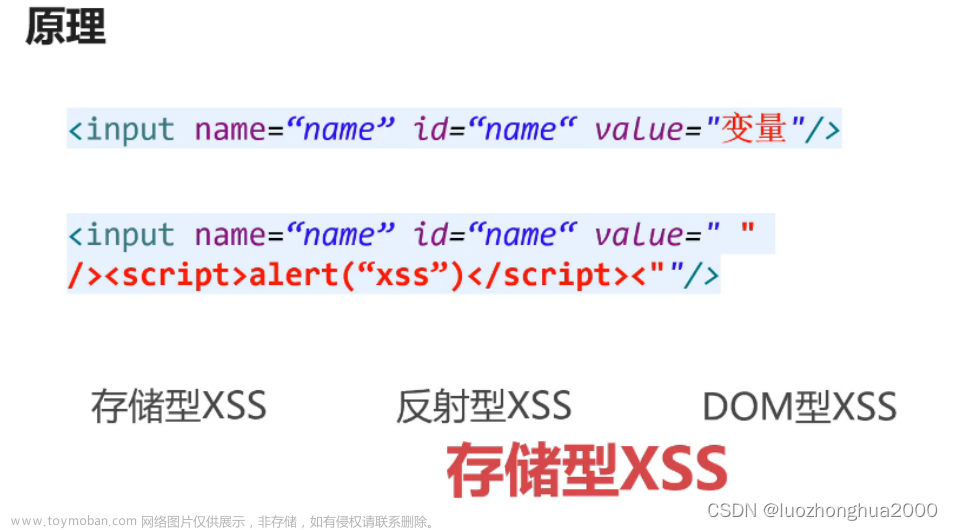 代码安全审计,渗透测试,数字安全,xss,安全,前端,安全性测试,业务安全测试,代码审计,Fortify