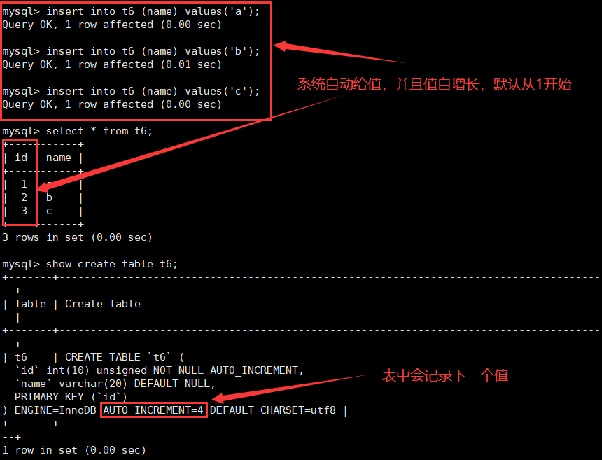 [MySQL]MySQL表的约束,MySQL,mysql,数据库,linux,centos,阿里云