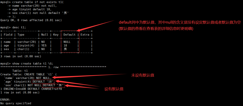 [MySQL]MySQL表的约束,MySQL,mysql,数据库,linux,centos,阿里云