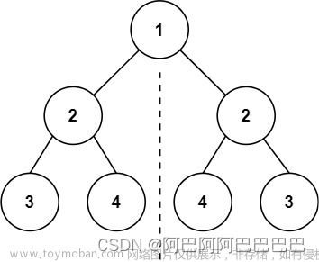 【数据结构与算法】力扣：对称二叉树,数据结构与算法,leetcode,算法