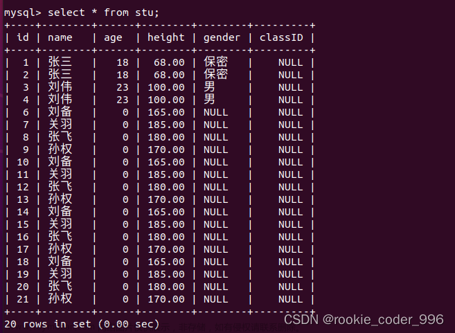 Mysql数据库（五） Mysql命令行客户端：内连接查询、左连接查询、右连接查询、自连接查询、子查询,# 3 Mysql数据库,数据库,mysql,后端