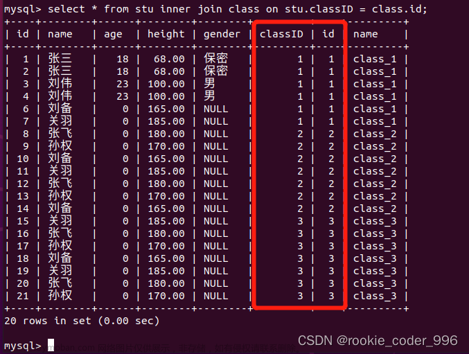 Mysql數(shù)據(jù)庫（五） Mysql命令行客戶端：內(nèi)連接查詢、左連接查詢、右連接查詢、自連接查詢、子查詢,# 3 Mysql數(shù)據(jù)庫,數(shù)據(jù)庫,mysql,后端