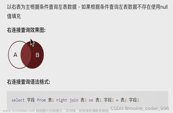 Mysql數(shù)據(jù)庫（五） Mysql命令行客戶端：內(nèi)連接查詢、左連接查詢、右連接查詢、自連接查詢、子查詢,# 3 Mysql數(shù)據(jù)庫,數(shù)據(jù)庫,mysql,后端