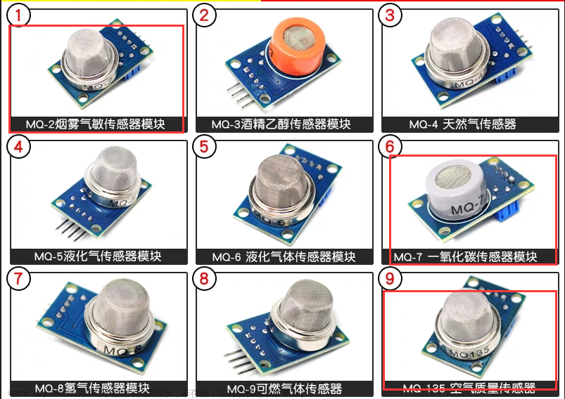 stm32f103c8t6有几个adc通道,STM32F103C8t6实战,stm32,单片机,嵌入式硬件,Powered by 金山文档